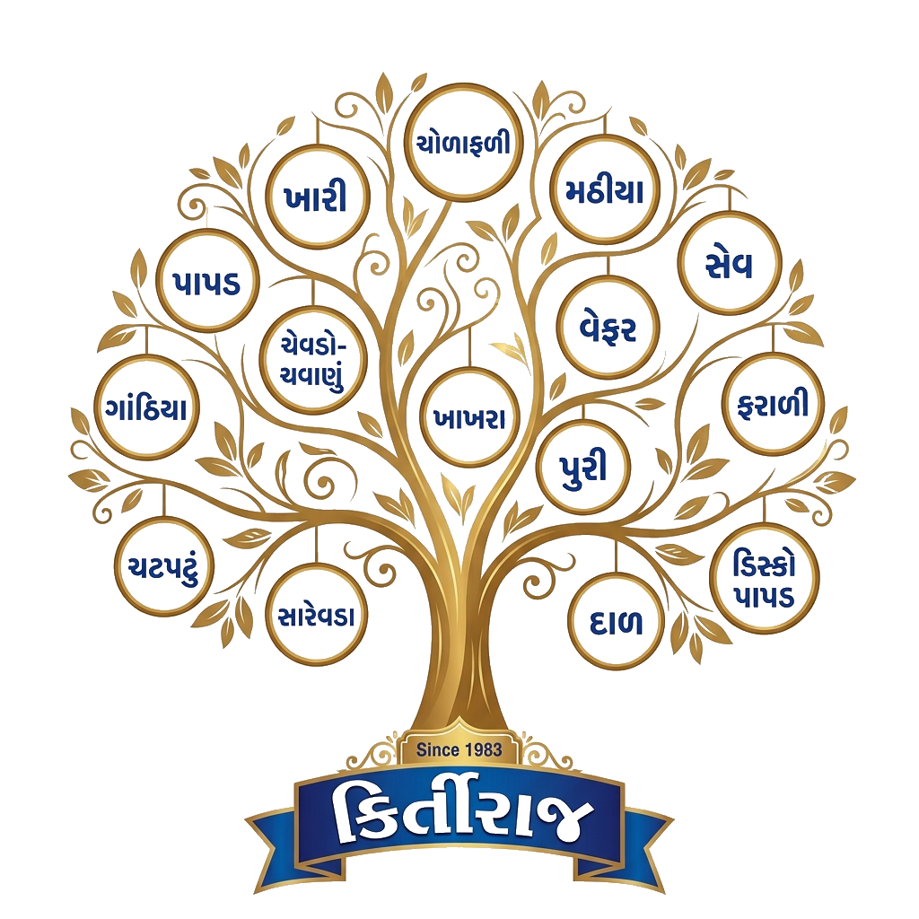 Product Tree